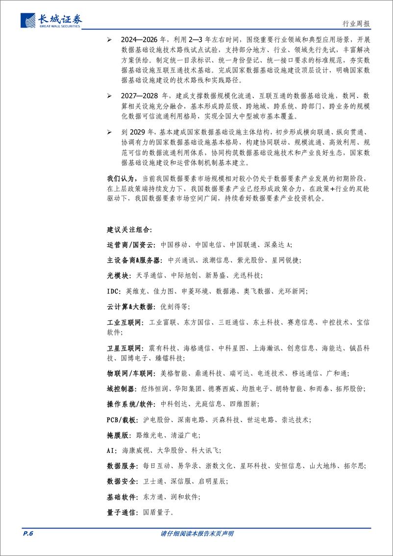 《通信行业：CES2025＋召开，AI%2b应用不断落地，数据要素形成政策组合拳，看好相关产业投资机会-250112-长城证券-19页》 - 第6页预览图