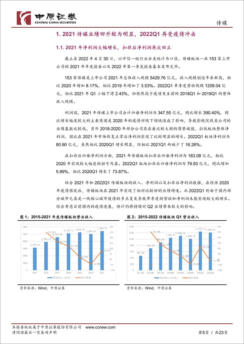 《传媒行业分析报告：2021年业绩回升明显，2022年疫情反复造成短期影响-20220509-中原证券-23页》 - 第6页预览图