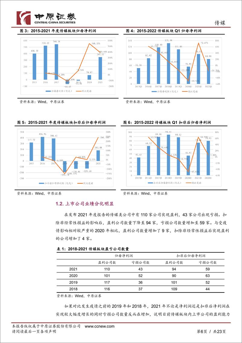 《传媒行业分析报告：2021年业绩回升明显，2022年疫情反复造成短期影响-20220509-中原证券-23页》 - 第7页预览图