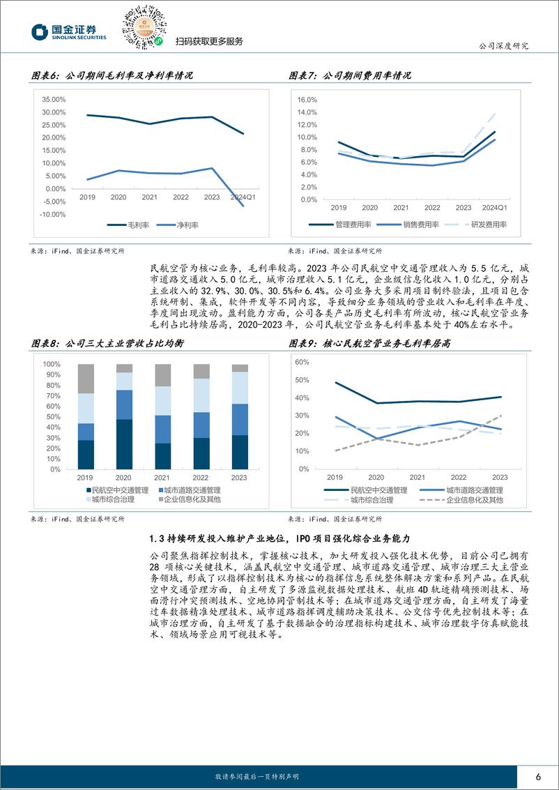 《国金证券-莱斯信息-688631-民航空管龙头，低空迎发展契机》 - 第6页预览图