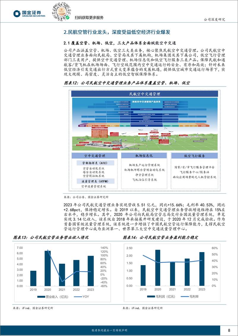 《国金证券-莱斯信息-688631-民航空管龙头，低空迎发展契机》 - 第8页预览图