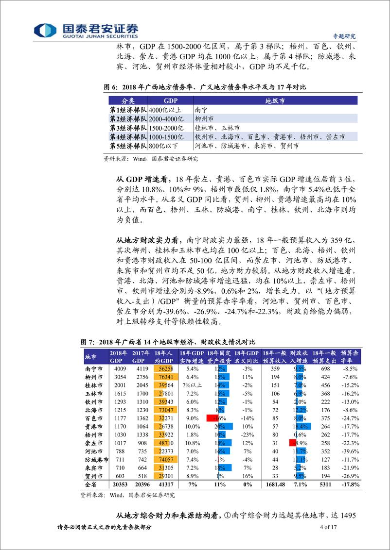 《广西城投梳理与比较：走进八桂-20190410-国泰君安-17页》 - 第5页预览图