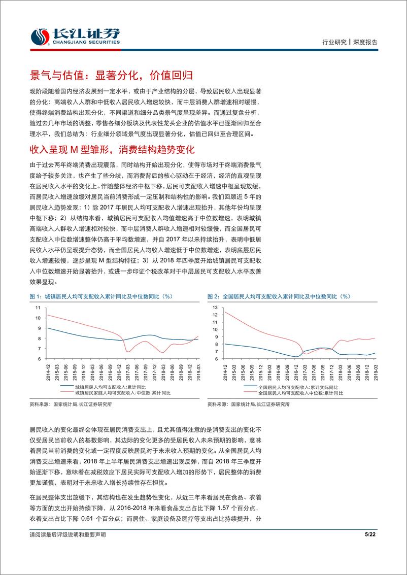 《零售业行业2019年中期投资策略：把握景气有支撑的扩张龙头-20190622-长江证券-22页》 - 第6页预览图