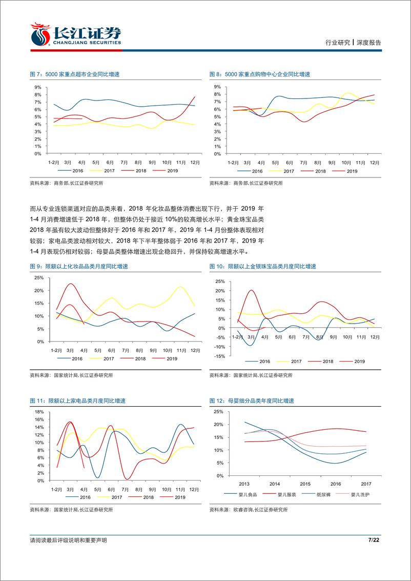 《零售业行业2019年中期投资策略：把握景气有支撑的扩张龙头-20190622-长江证券-22页》 - 第8页预览图