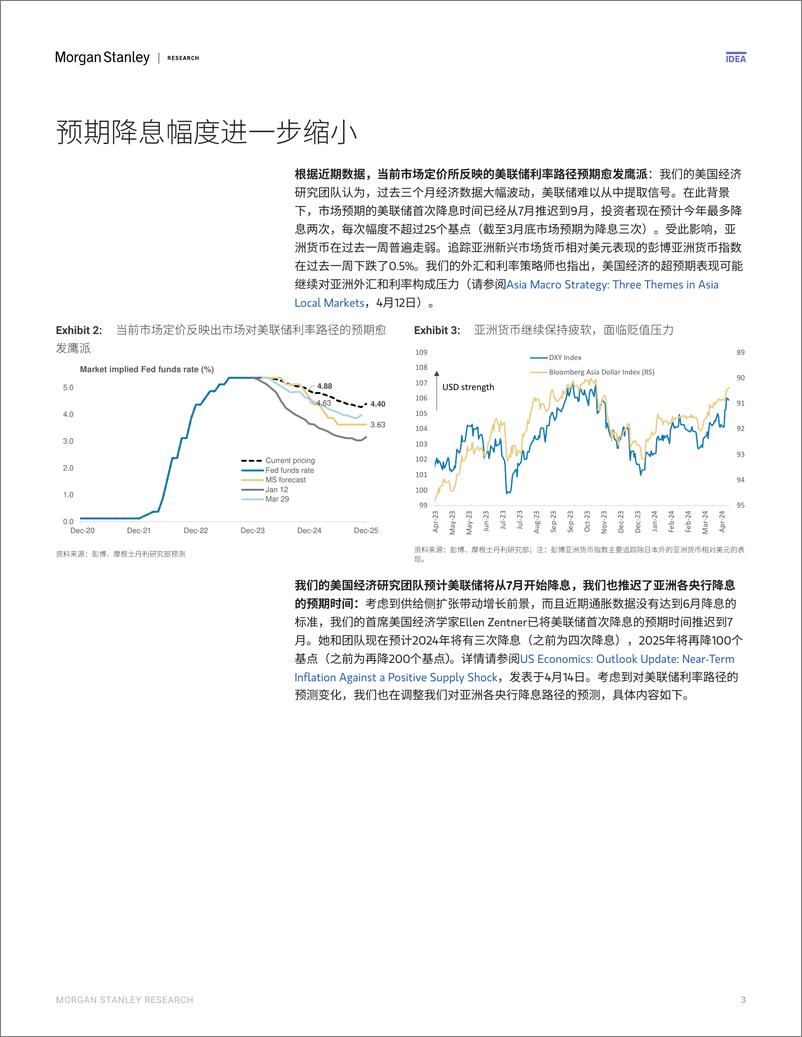 《Morgan Stanley Fixed-Asia Economics The Viewpoint 亚洲经济研究：观点 降息预期再次“缩水”-107762386》 - 第3页预览图