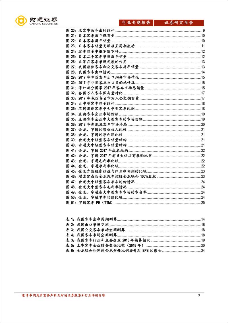 《客车行业专题报告：漫漫冬夜，剩者王-20190722-财通证券-27页》 - 第4页预览图