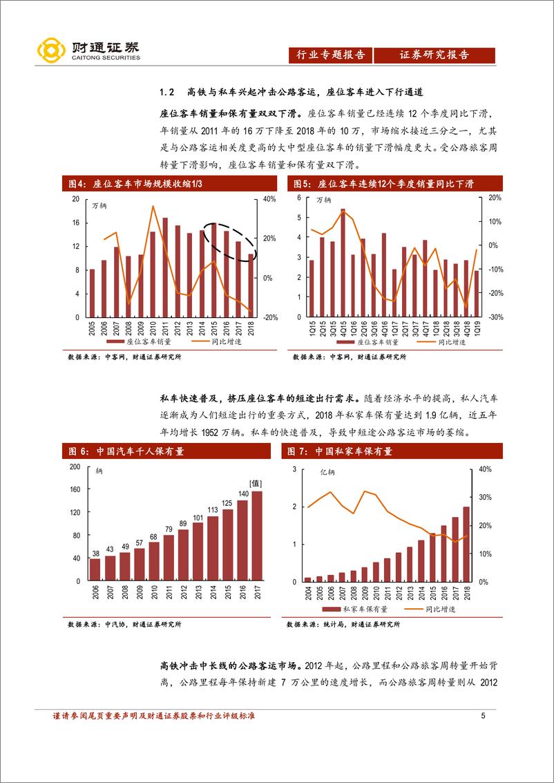 《客车行业专题报告：漫漫冬夜，剩者王-20190722-财通证券-27页》 - 第6页预览图