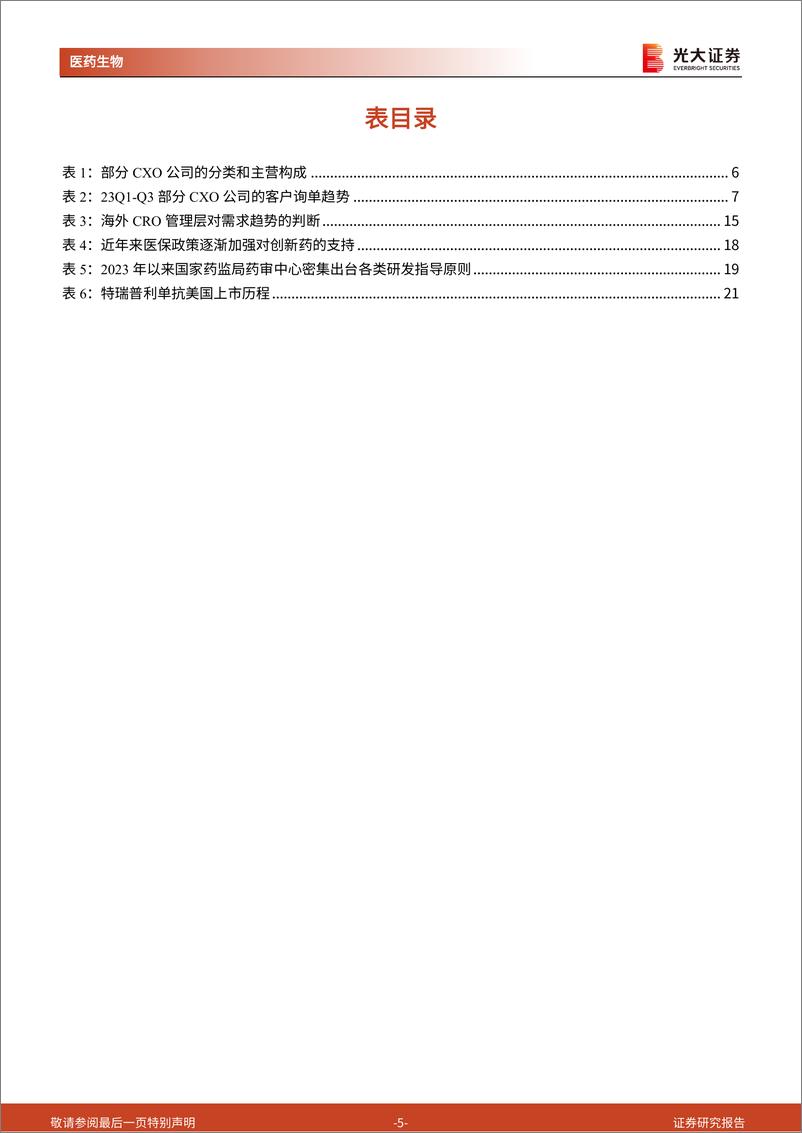 《医药外包行业系列深度报告之五：从创新药产业趋势看CXO景气拐点》 - 第5页预览图