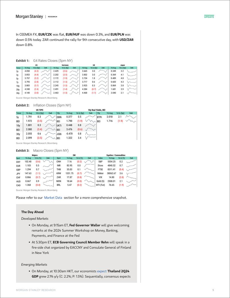 《Morgan Stanley Fixed-Global Macro Commentary August 16-109894230》 - 第5页预览图