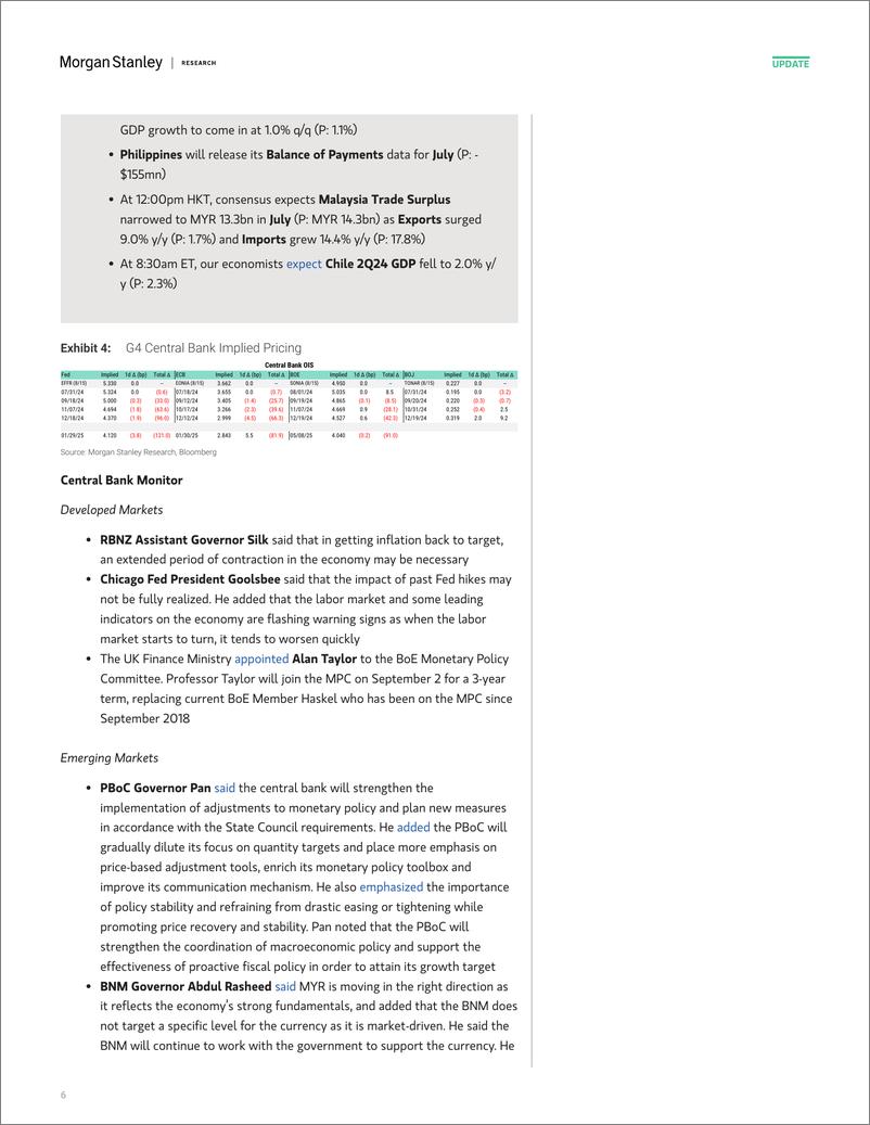 《Morgan Stanley Fixed-Global Macro Commentary August 16-109894230》 - 第6页预览图