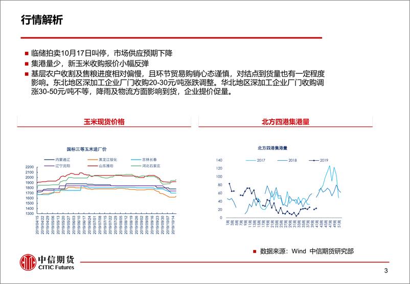 《近期玉米期货基本面分析-20191022-中信期货-16页》 - 第5页预览图