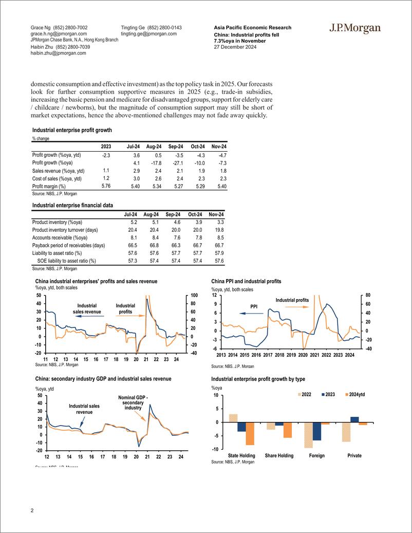 《JPMorgan Econ  FI-China Industrial profits fell 7.3oya in November-112453063》 - 第2页预览图