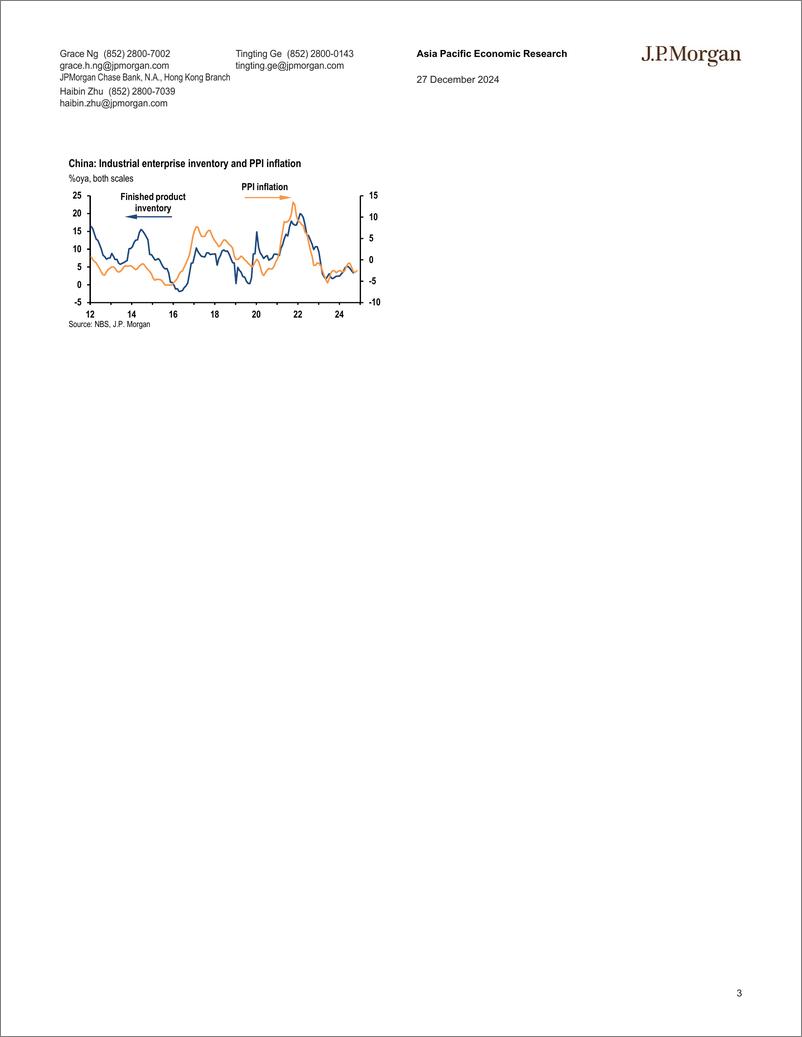 《JPMorgan Econ  FI-China Industrial profits fell 7.3oya in November-112453063》 - 第3页预览图