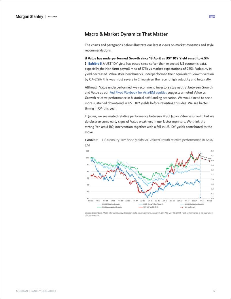 《Morgan Stanley-Asia Quantitative Strategy Monthly Perspectives Whats nex...-108193833》 - 第5页预览图