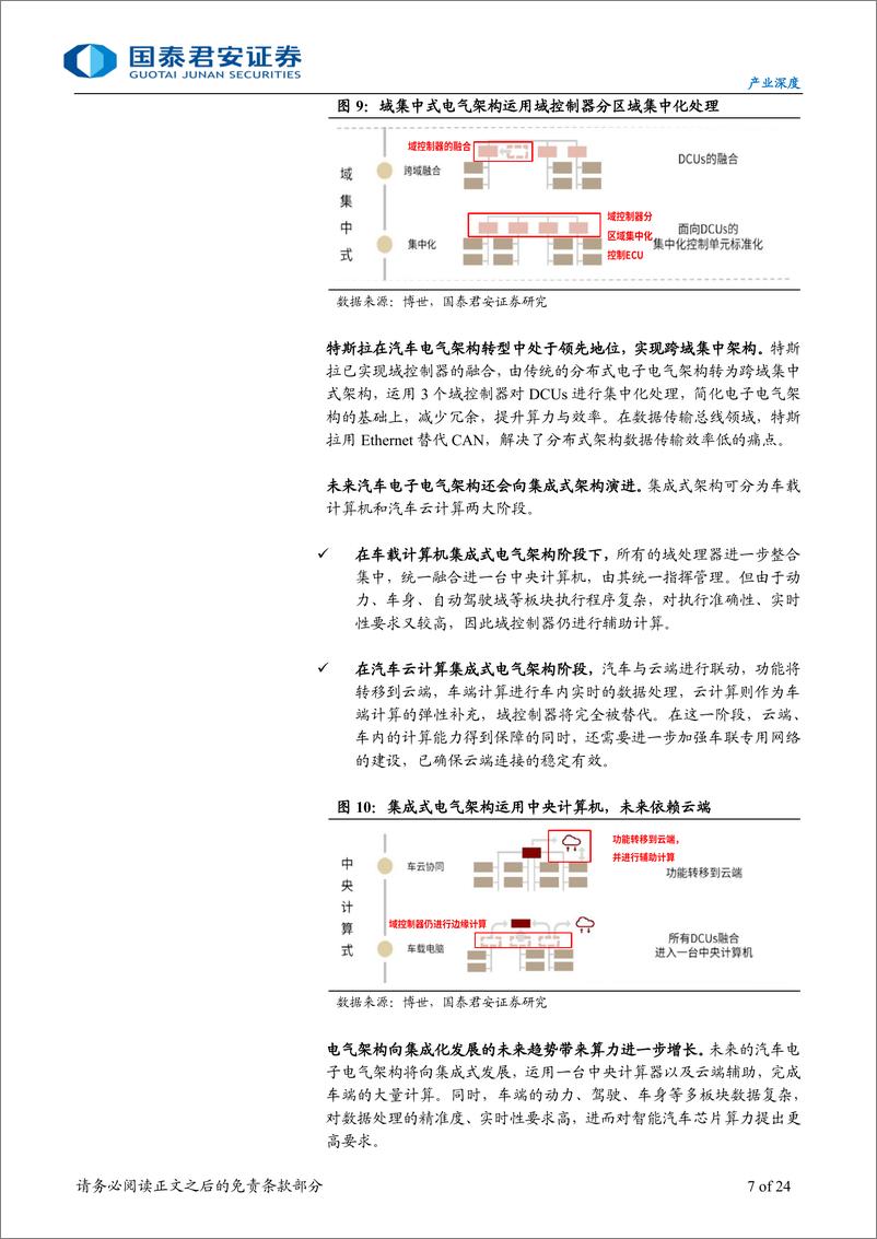 《产业深度：车载Chiplet，智能汽车算力架构新范式-241229-国泰君安-24页》 - 第7页预览图