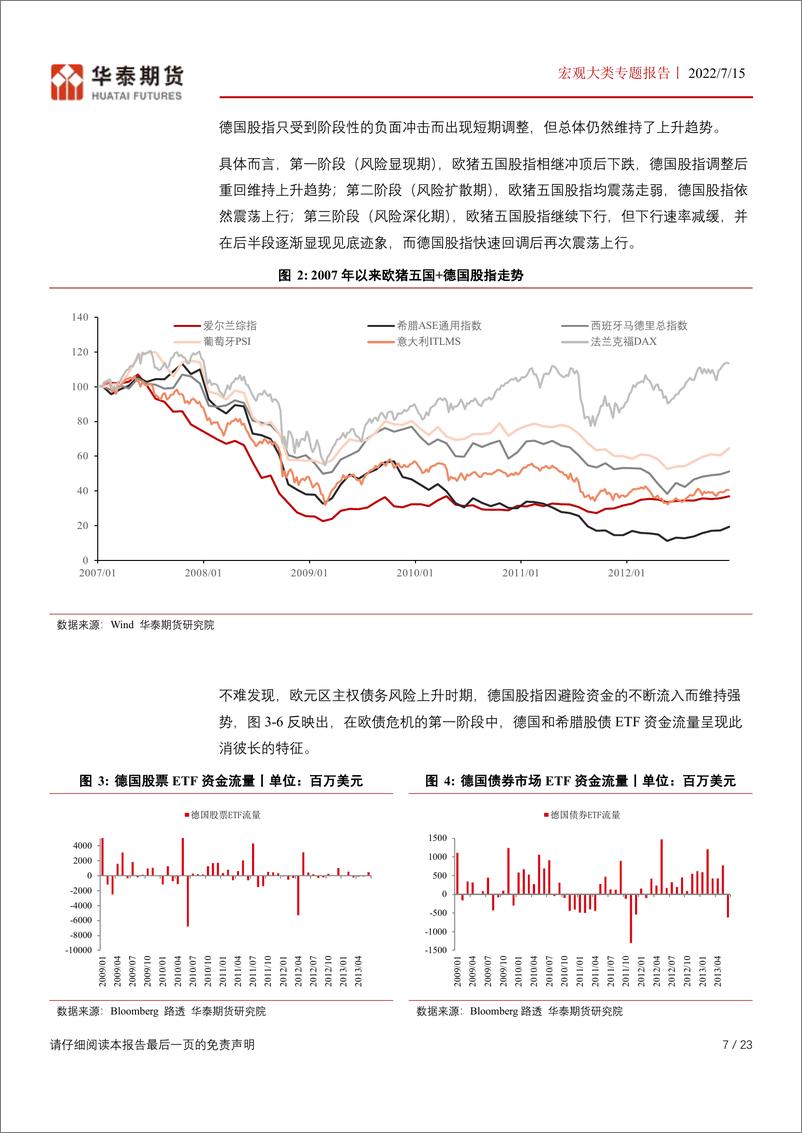 《宏观大类专题报告：欧元区主权债务风险评估-20220715-华泰期货-23页》 - 第8页预览图