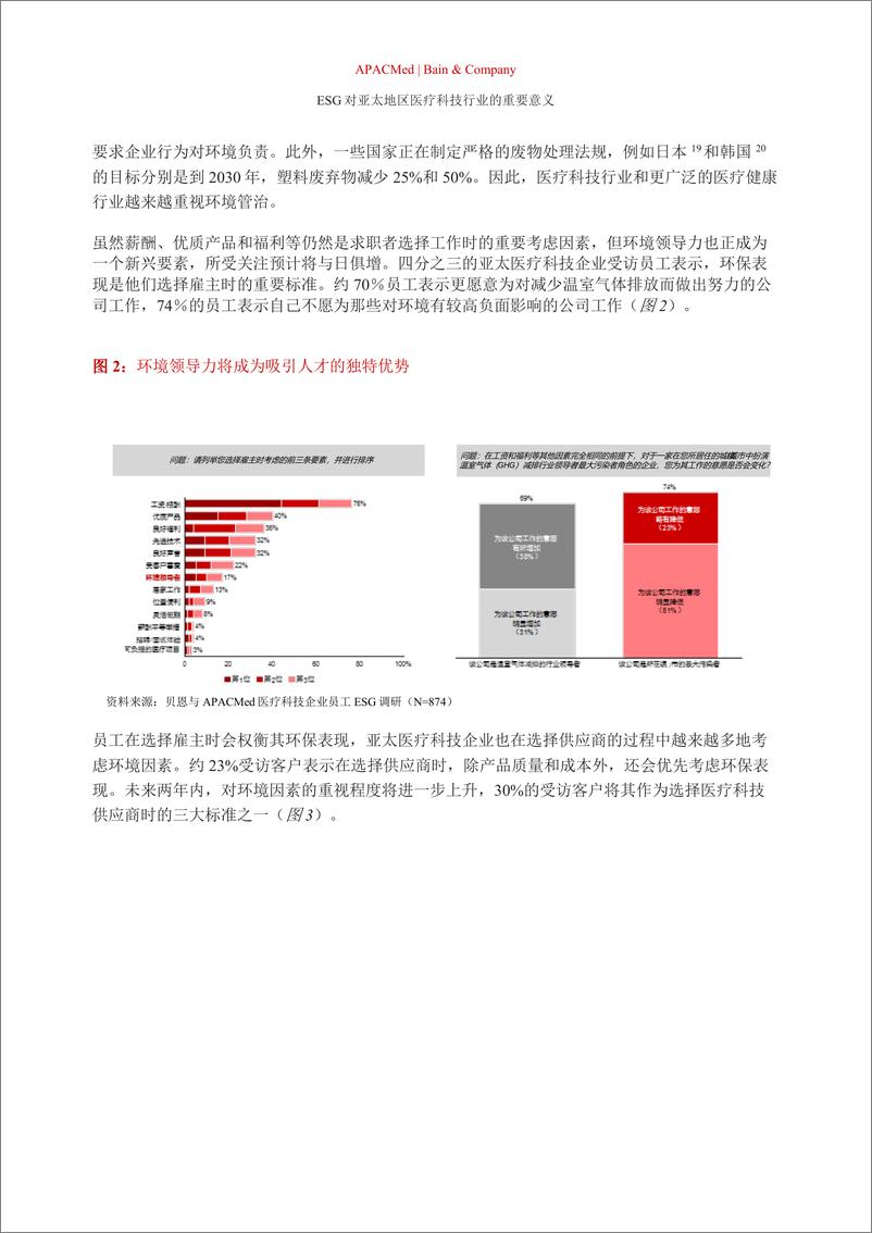 《2024年ESG对亚太地区医疗技术行业的重要意义研究报告-贝恩公司》 - 第6页预览图