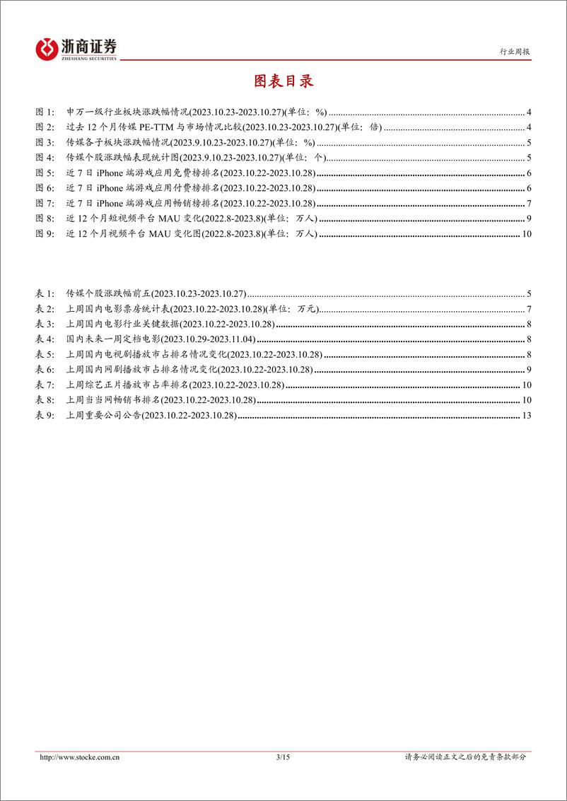 《20231029-百度发布文心大模型4.0，国家数据局正式揭牌》 - 第3页预览图