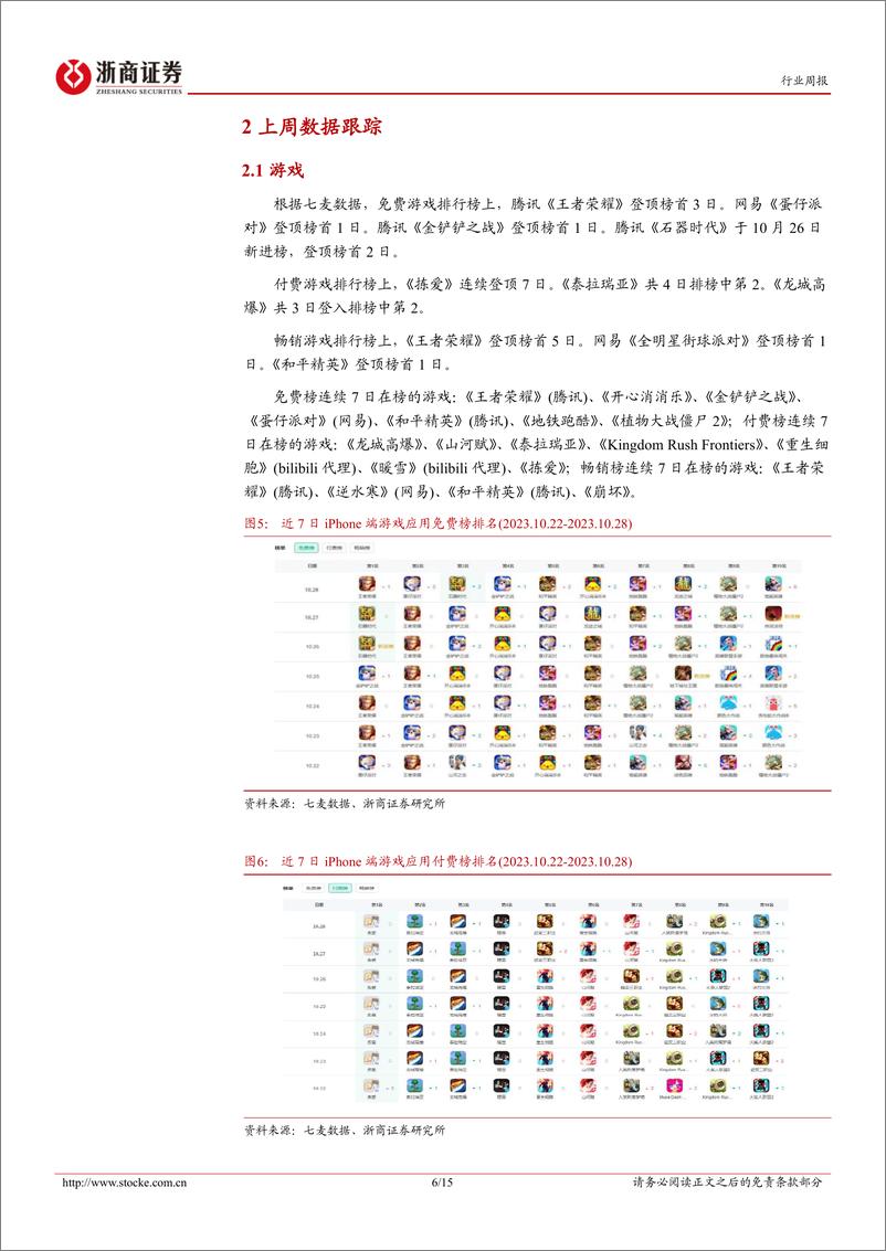 《20231029-百度发布文心大模型4.0，国家数据局正式揭牌》 - 第6页预览图