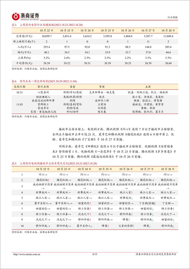 《20231029-百度发布文心大模型4.0，国家数据局正式揭牌》 - 第8页预览图