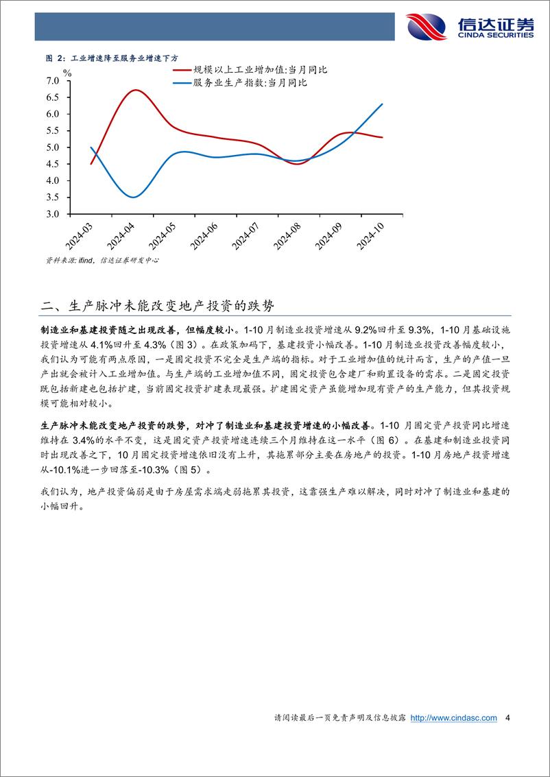 《强脉冲生产下的经济特征-241116-信达证券-11页》 - 第4页预览图