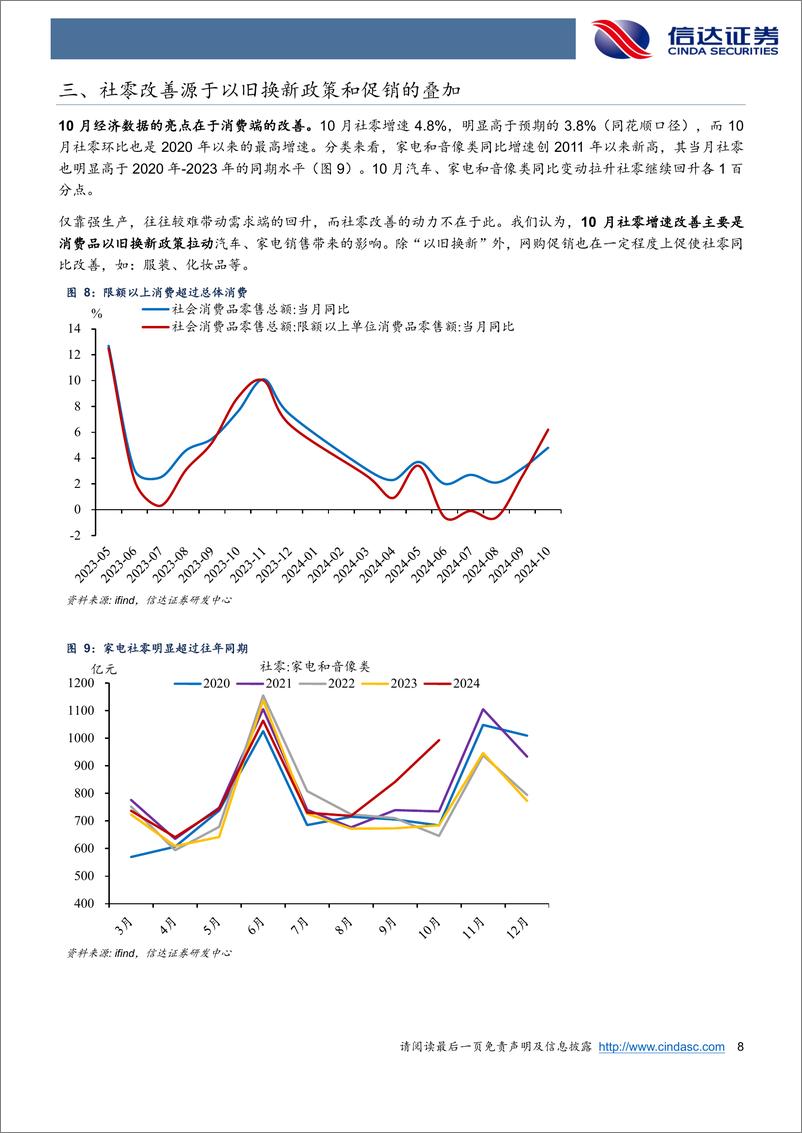 《强脉冲生产下的经济特征-241116-信达证券-11页》 - 第8页预览图