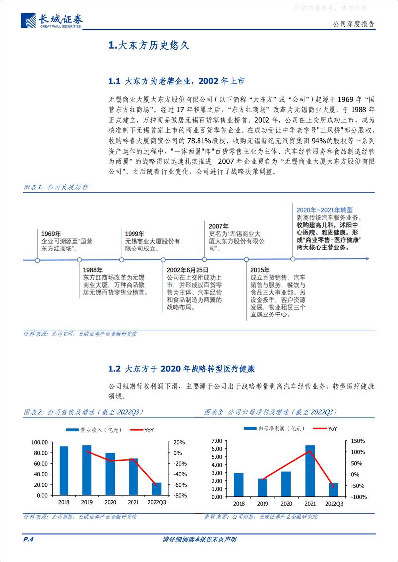 《长城证券-大东方(600327)新起点新征程，公司已转型医疗服务-230417》 - 第4页预览图