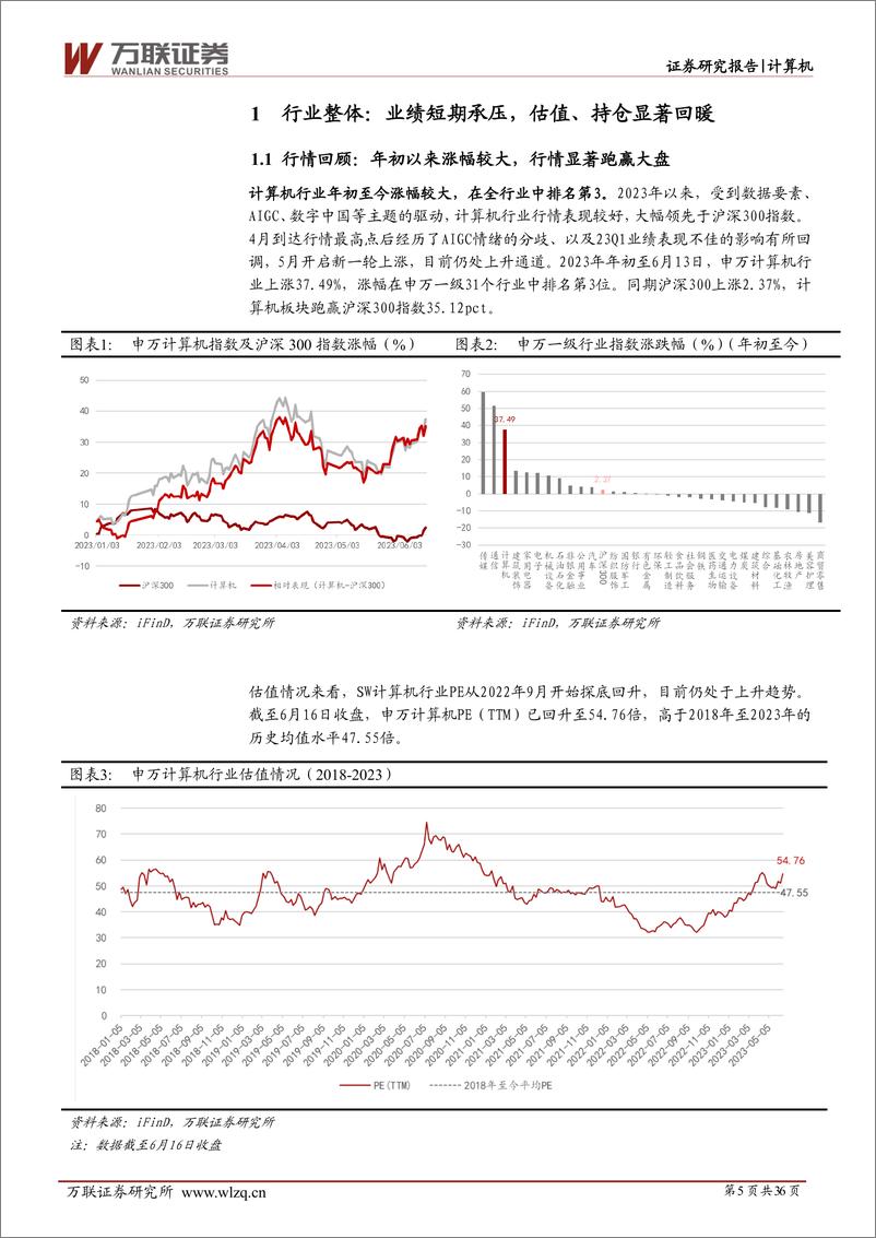 《计算机行业2023年中期投资策略报告：把握人工智能和数字中国双主线机遇-20230627-万联证券-36页》 - 第6页预览图