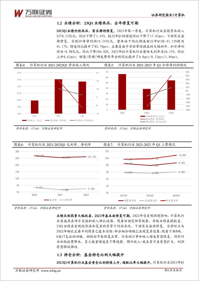 《计算机行业2023年中期投资策略报告：把握人工智能和数字中国双主线机遇-20230627-万联证券-36页》 - 第7页预览图