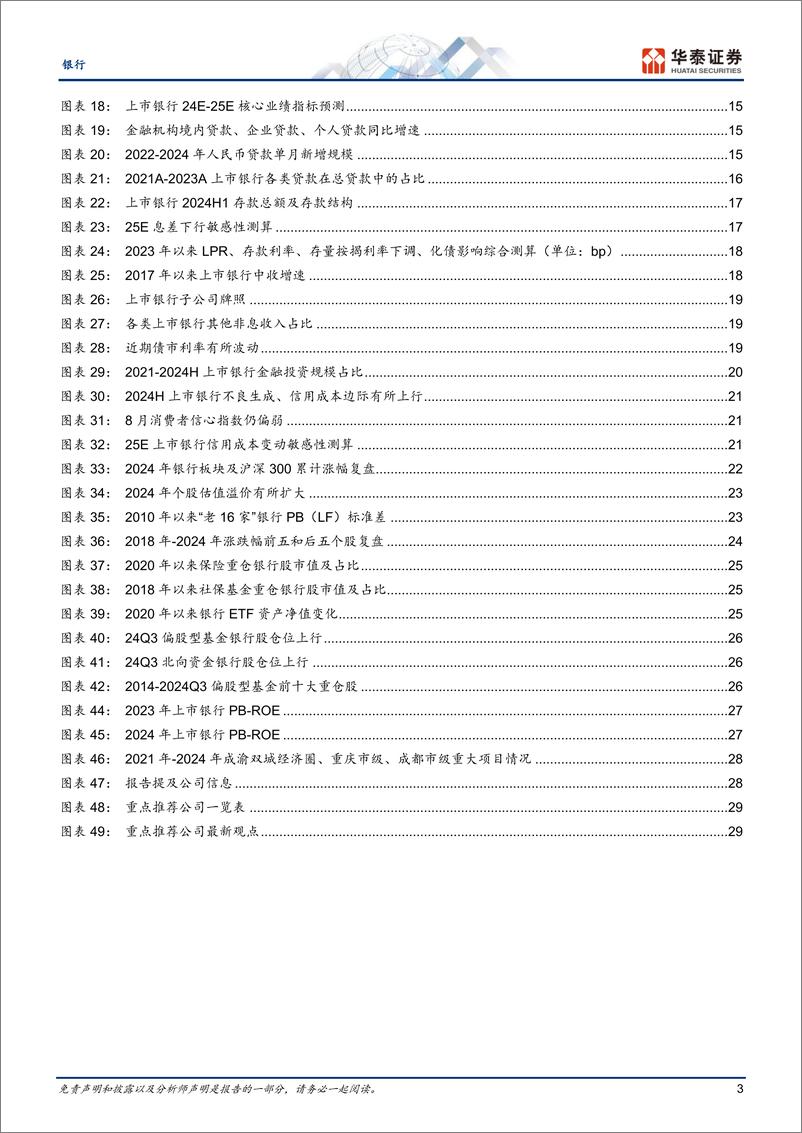 《银行业：预期修复，夯实前行-241104-华泰证券-34页》 - 第3页预览图