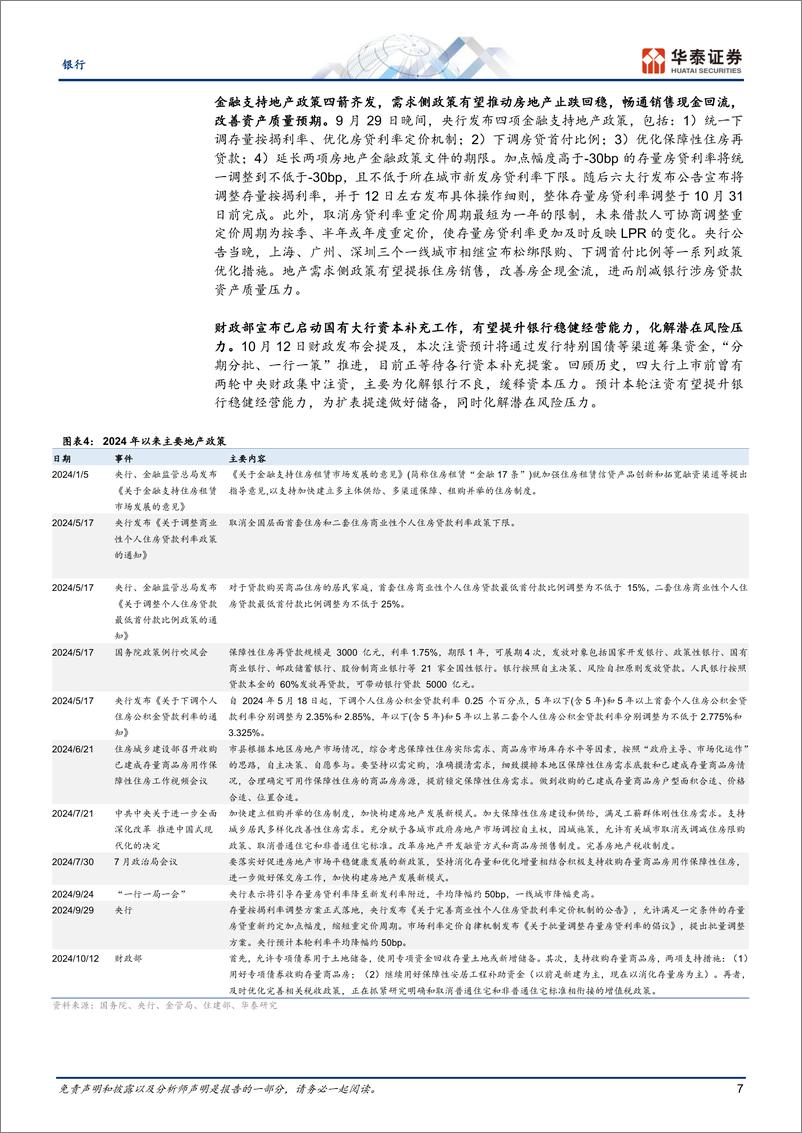 《银行业：预期修复，夯实前行-241104-华泰证券-34页》 - 第7页预览图