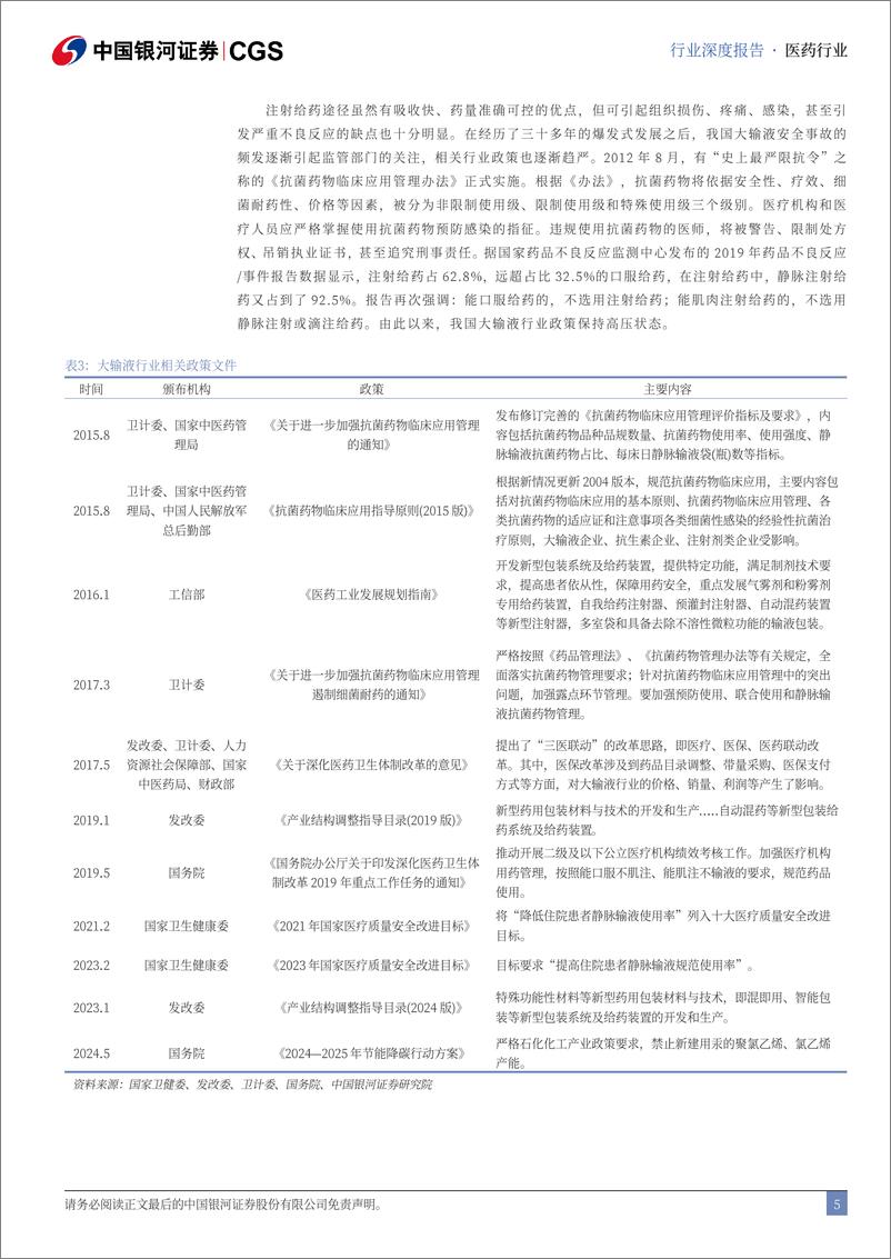 《中国银河-大输液行业深度报告_产品结构升级_开启行业新增长》 - 第5页预览图