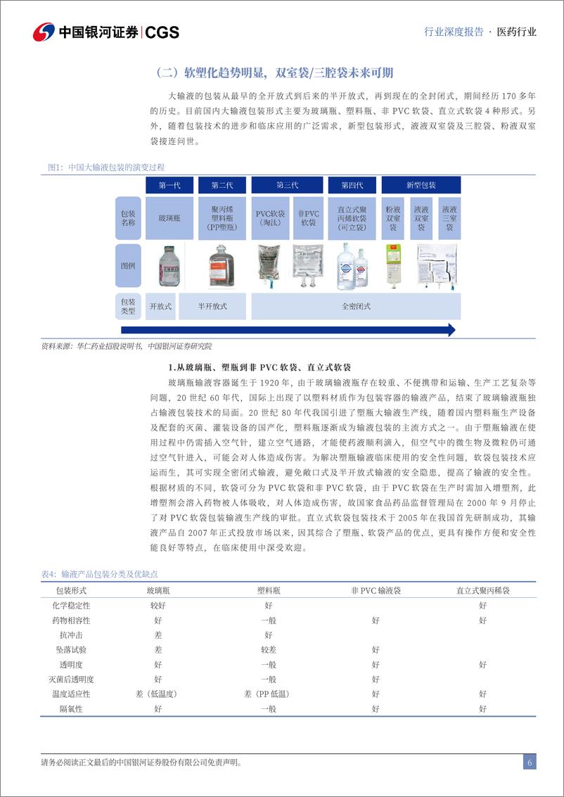 《中国银河-大输液行业深度报告_产品结构升级_开启行业新增长》 - 第6页预览图