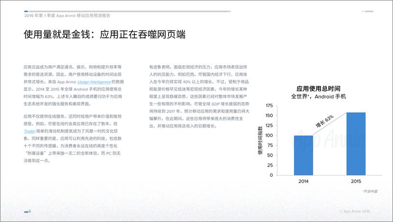 《移动应用预测报告-02-2016-CN》 - 第7页预览图