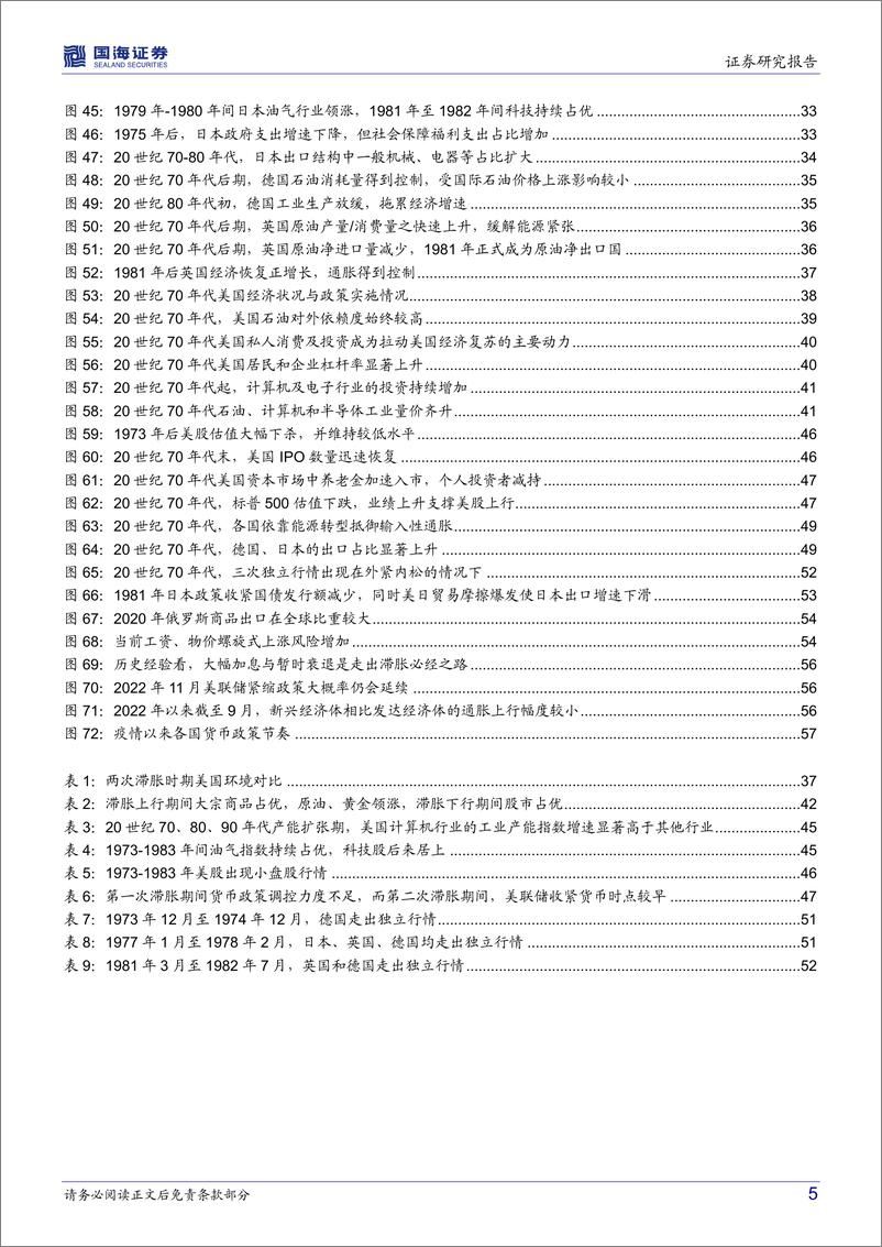 《策略专题研究报告：20世纪70年代美国两次大滞胀的对比及启示-20221023-国海证券-60页》 - 第6页预览图