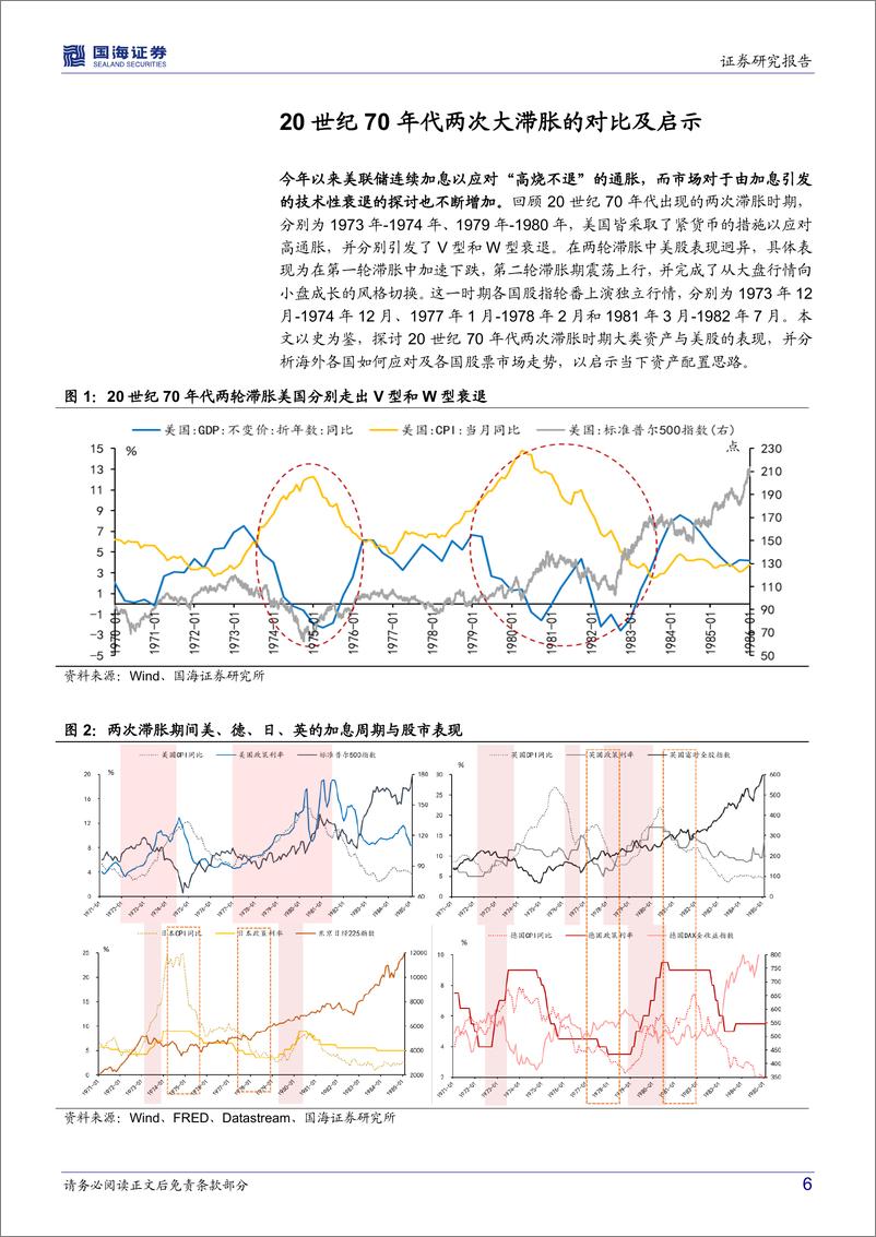 《策略专题研究报告：20世纪70年代美国两次大滞胀的对比及启示-20221023-国海证券-60页》 - 第7页预览图