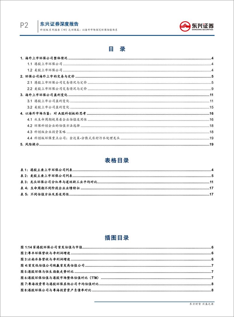 《环保行业深度报告：科创板系列报告（四）之环保篇，以海外市场探究环保估值体系-20190331-东兴证券-21页》 - 第3页预览图