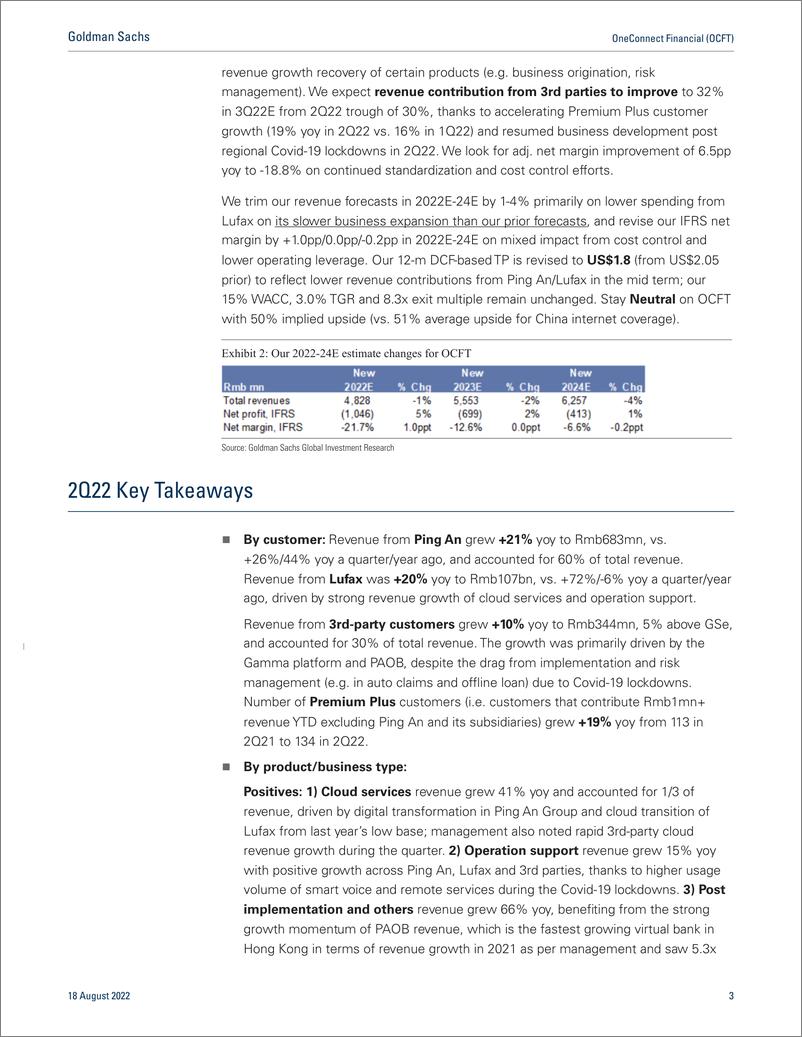 《OneConnect Financial (OCFT Earnings Revie 2Q22 results beat; Looking for 3rd-party revenue growth acceleration in 3Q22E; ...(1)》 - 第4页预览图