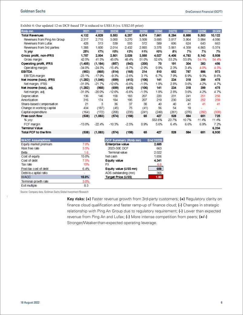 《OneConnect Financial (OCFT Earnings Revie 2Q22 results beat; Looking for 3rd-party revenue growth acceleration in 3Q22E; ...(1)》 - 第7页预览图