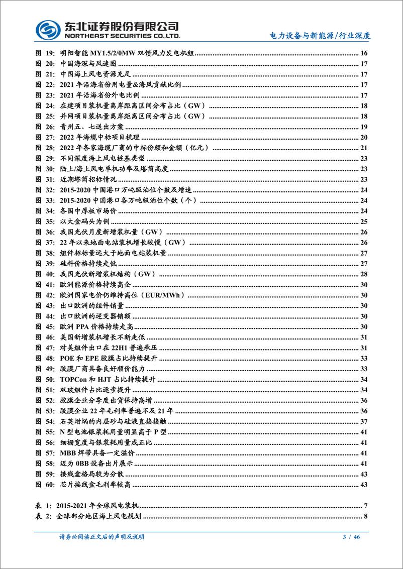 《电力设备行业深度报告：光伏鲸落万物生，风电量利齐升-20230130-东北证券-46页》 - 第4页预览图