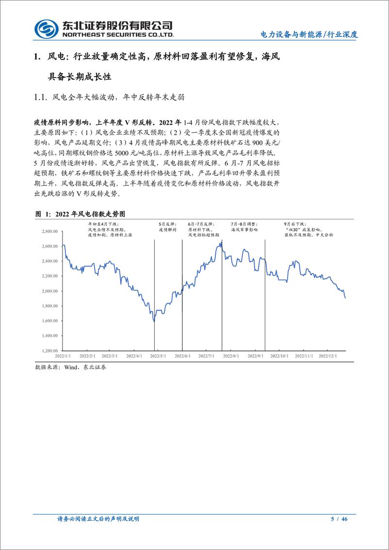 《电力设备行业深度报告：光伏鲸落万物生，风电量利齐升-20230130-东北证券-46页》 - 第6页预览图