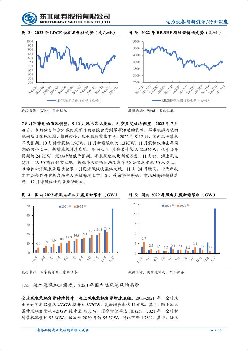 《电力设备行业深度报告：光伏鲸落万物生，风电量利齐升-20230130-东北证券-46页》 - 第7页预览图