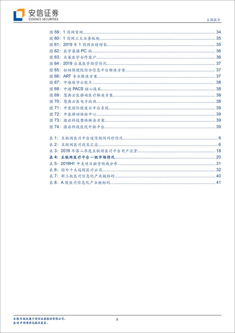 《互联网医疗行业医疗信息化专题系列一：科技战“疫”，雏鹰起飞-20200227-安信证券-43页》 - 第6页预览图