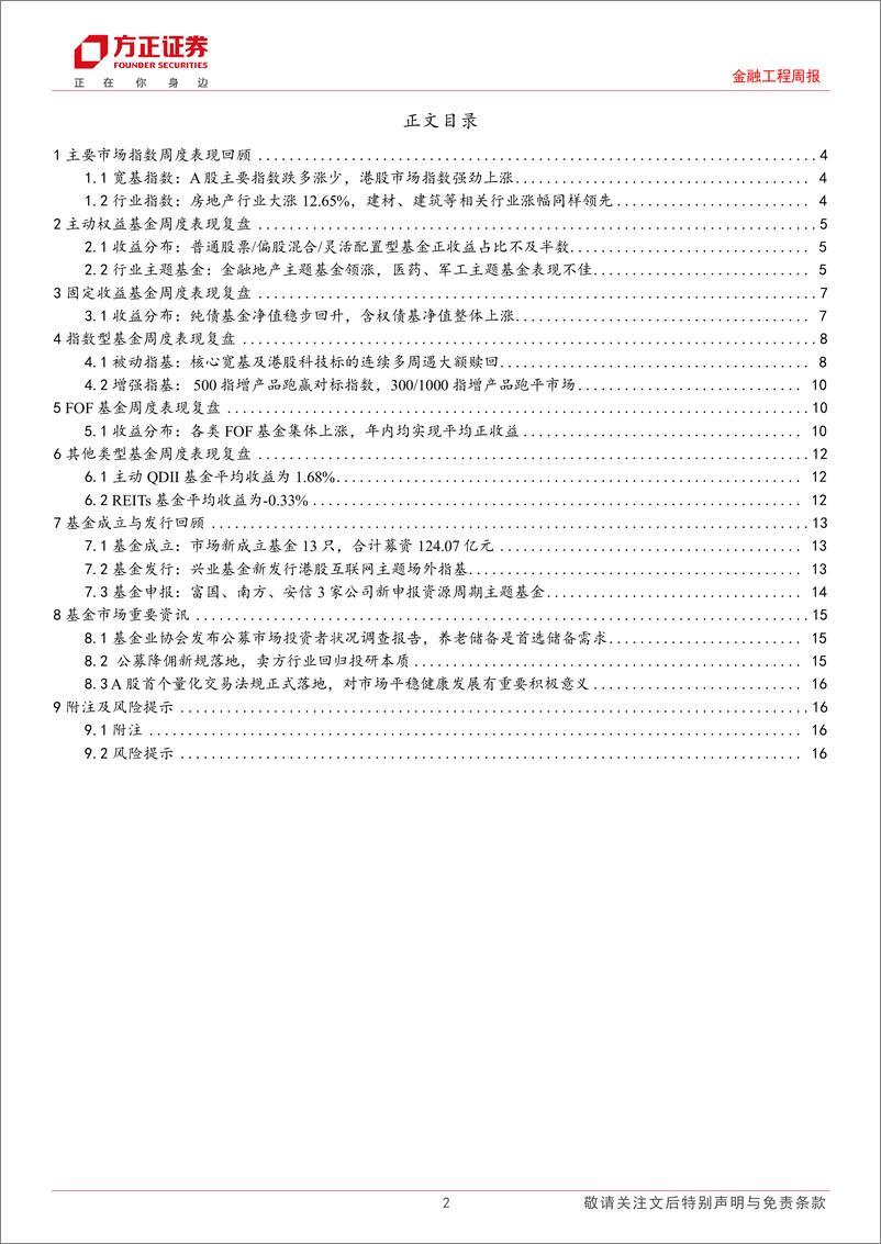 《金融工程：金融地产及港股主题基金领涨，核心宽基、港股科技标的连续多周遇大额赎回-240520-方正证券-17页》 - 第2页预览图