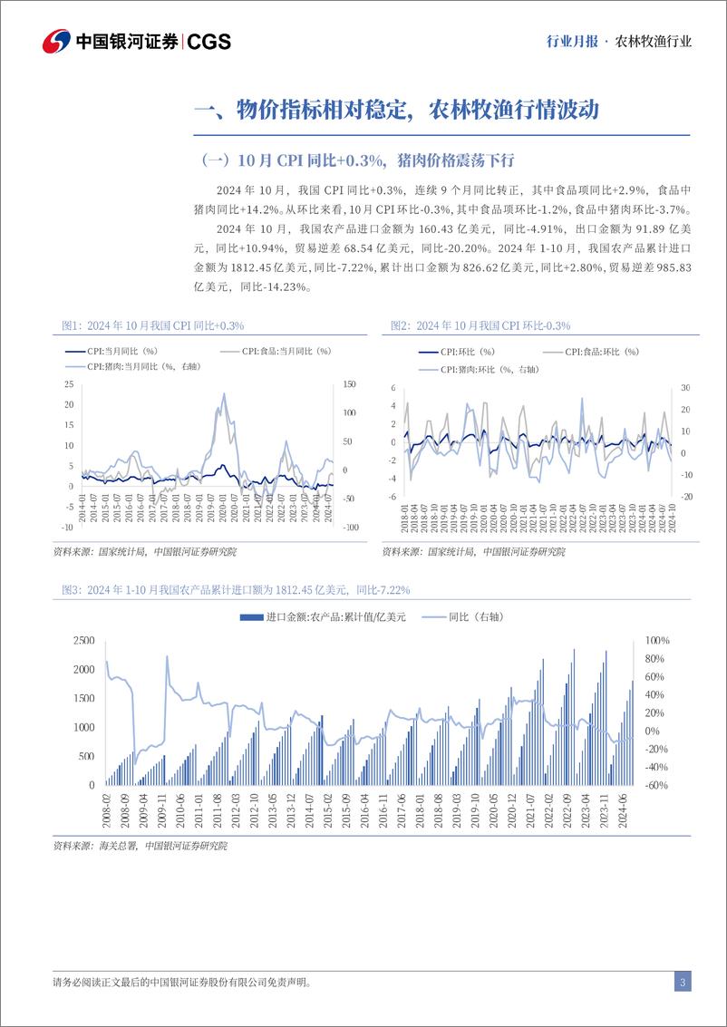 《农林牧渔行业11月行业动态报告：关注25年成本优化下的生猪养殖利润弹性-241128-银河证券-23页》 - 第3页预览图