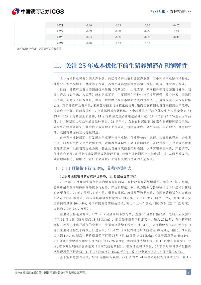 《农林牧渔行业11月行业动态报告：关注25年成本优化下的生猪养殖利润弹性-241128-银河证券-23页》 - 第6页预览图