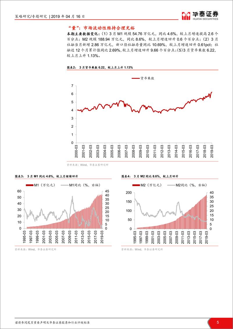 《4月中上旬流动性观察：金融机构有价证券净投资增速持续回升-20190416-华泰证券-21页》 - 第6页预览图