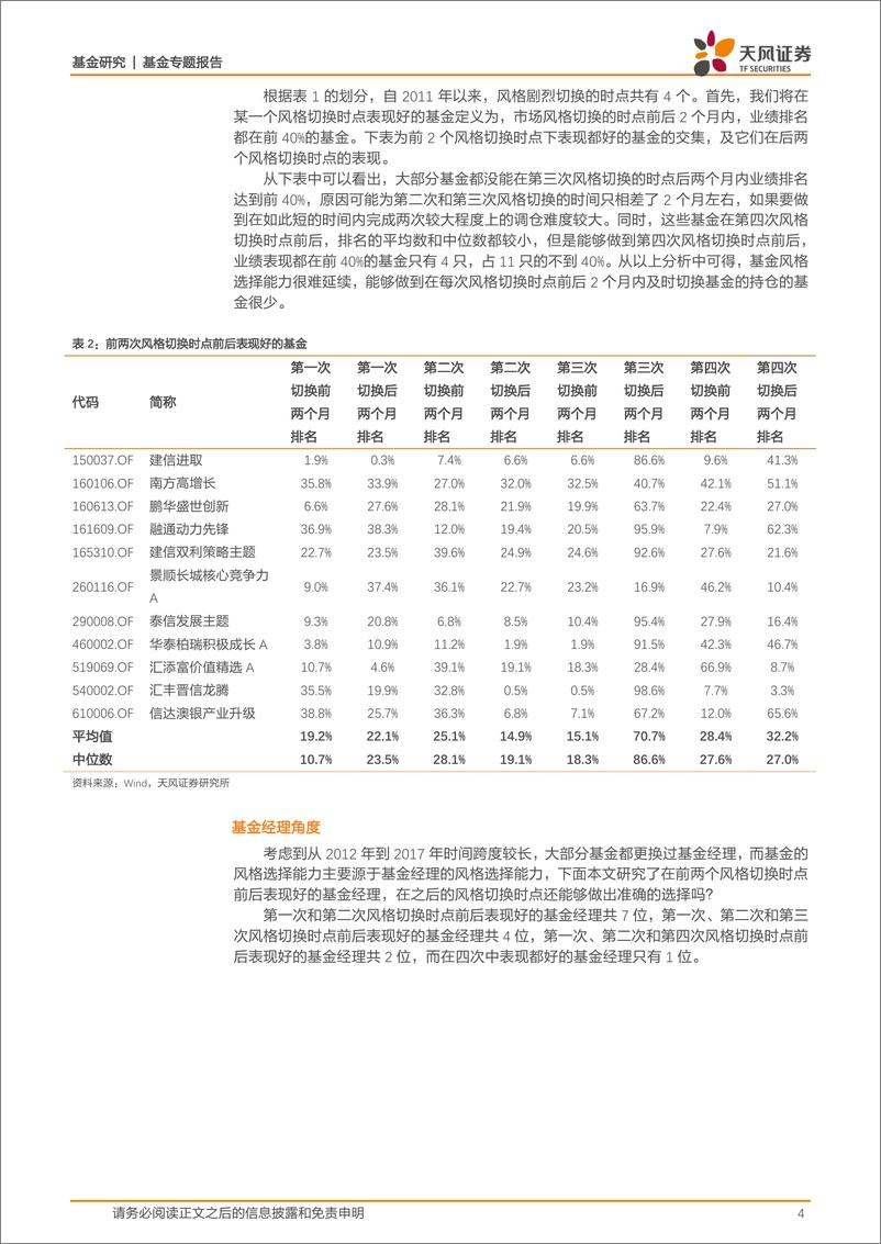 《天风证2018020基金研究：基金风格择时能力可持续性的探究》 - 第4页预览图