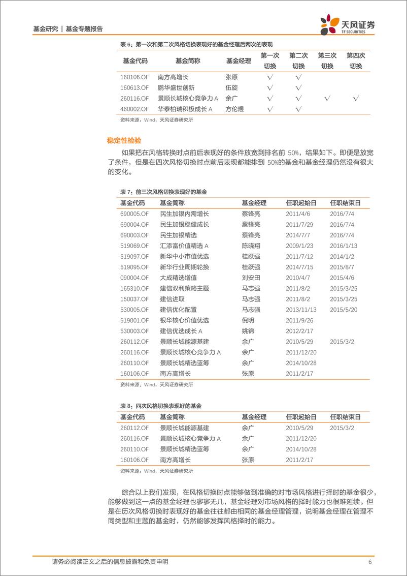 《天风证2018020基金研究：基金风格择时能力可持续性的探究》 - 第6页预览图