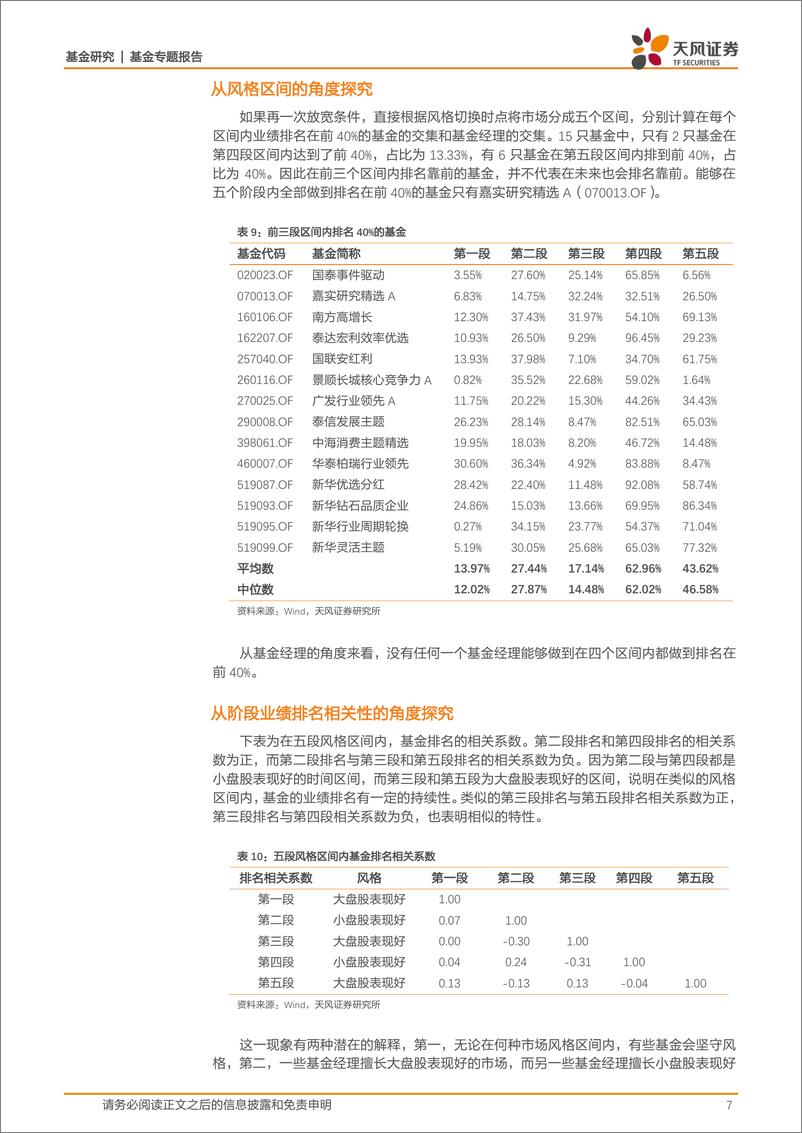 《天风证2018020基金研究：基金风格择时能力可持续性的探究》 - 第7页预览图